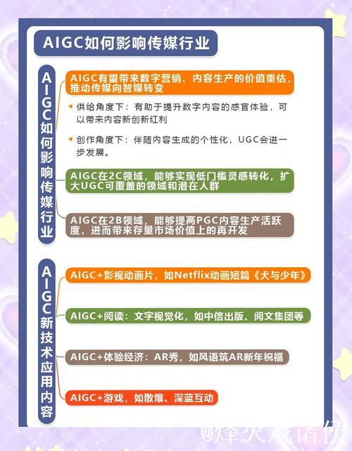 青青草传媒的创新与未来发展之路 青青草传媒的创新与未来发展之路